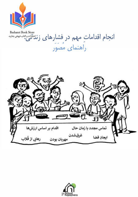 انجام اقدامات مهم در فشار زنده گی