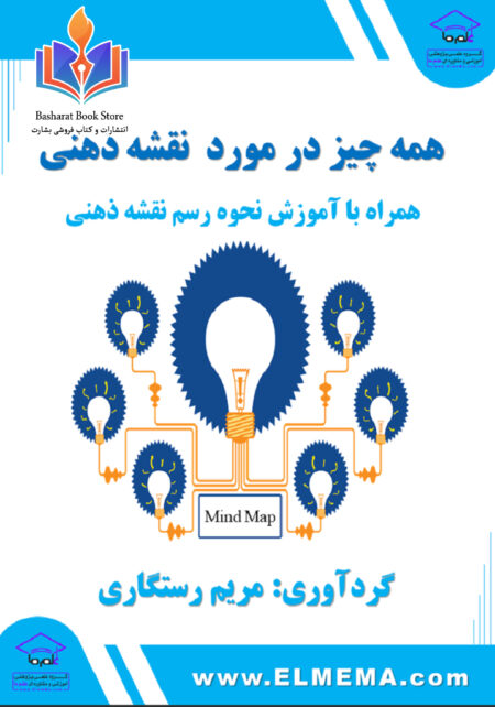 همه چیز در مورد نقشه ذهنی