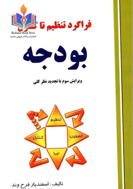 فراگرد تنظیم تا کنترل بودجه