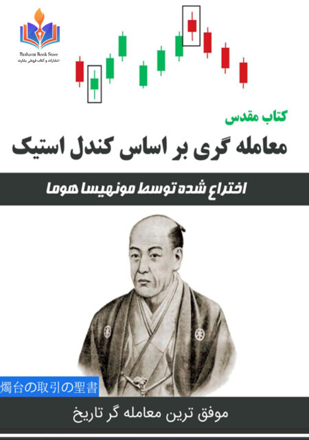 معامله گری بر اساس کندل استیک