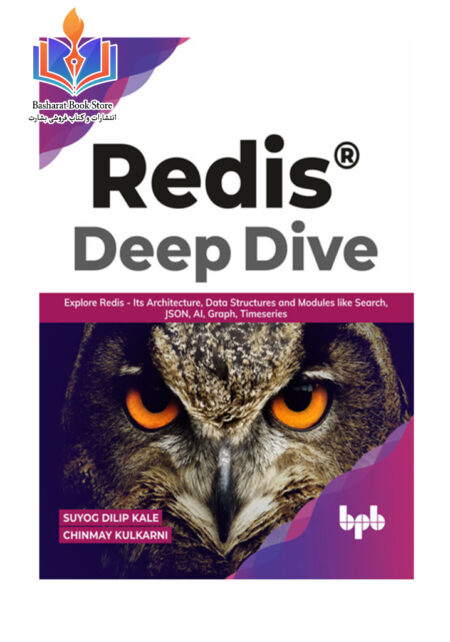 Explore Redis Its Architecture, Data Structures and Modules like