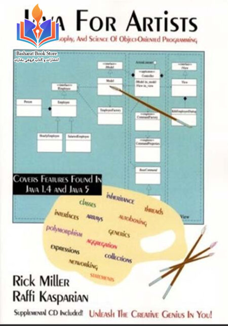 Java For Artists