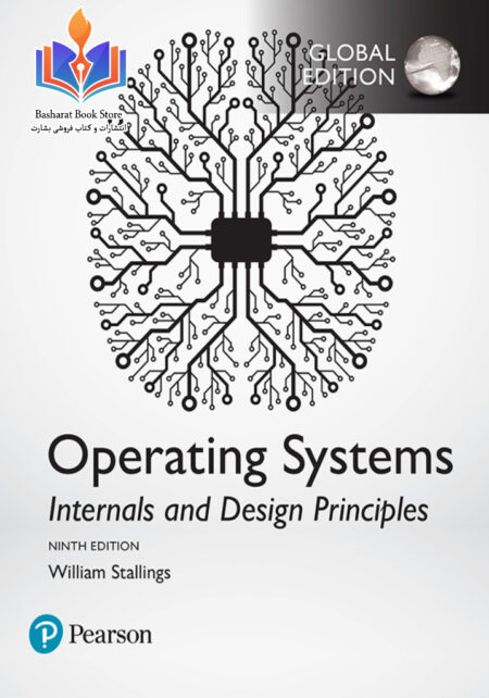 Operating SyStemS