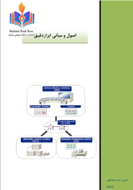 اصول ومبانیه ابزاردقیق